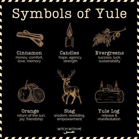 The Meaning Behind Common Pagan Yule Knickknacks